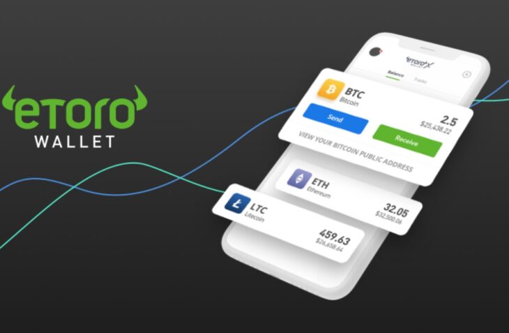 Safezone Coingecko Aulad Org