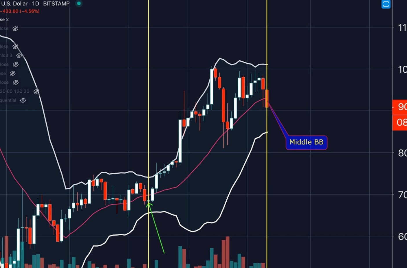 bitcoin trading strategies